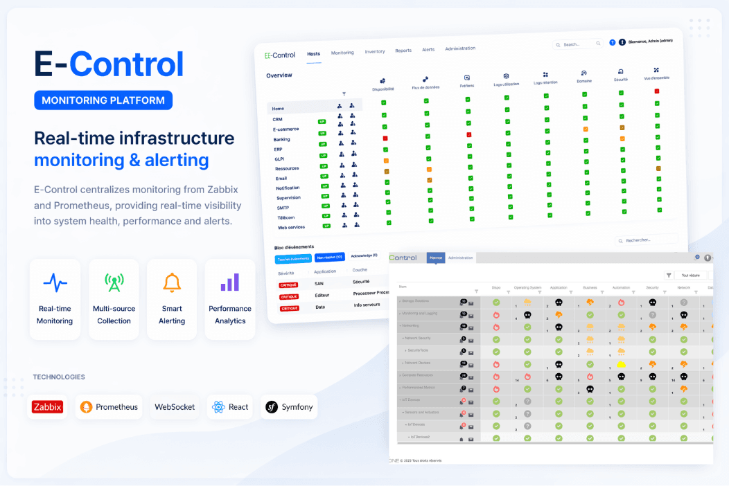 Somone – Plateforme E-Control
