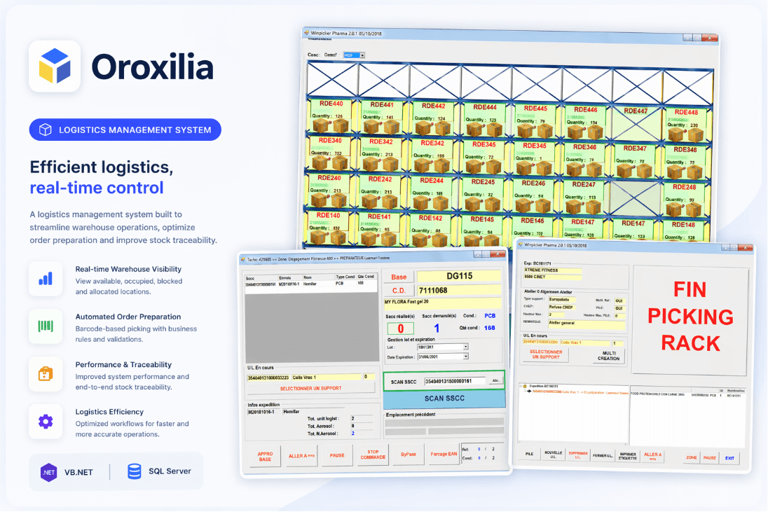 Oroxilia – Système de gestion logistique
